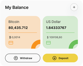 Dashboard-Übersicht der BTC Genix 9.2-Automated-Trading-Lösung
