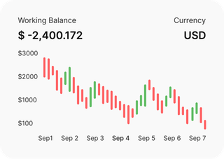 Professioneller Trader analysiert Finanzmärkte auf BTC Genix 9.2